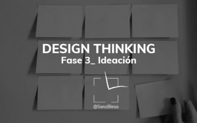 Design Thinking_ Fase 3 IDEACIÓN